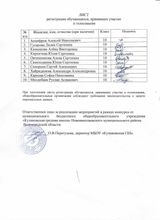 Лист регистрации